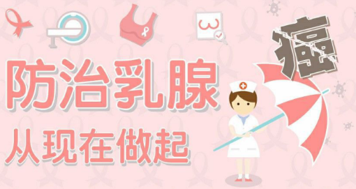 55歲女性乳腺癌發(fā)病高峰，補(bǔ)硒營(yíng)養(yǎng)干預(yù)很關(guān)鍵