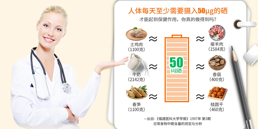 食物補(bǔ)硒能否滿足所需？沒你想象的那么簡單